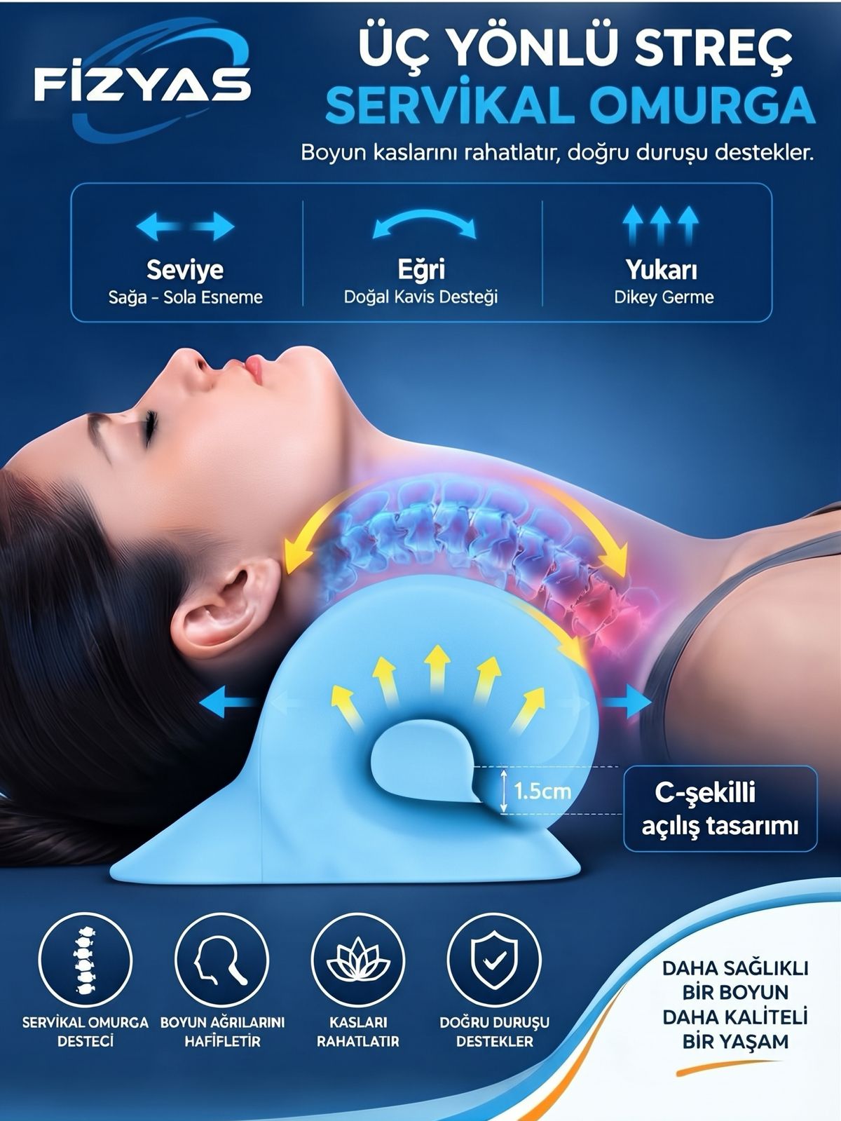 FİZYAS BOYUN DESTEK YASTIĞI